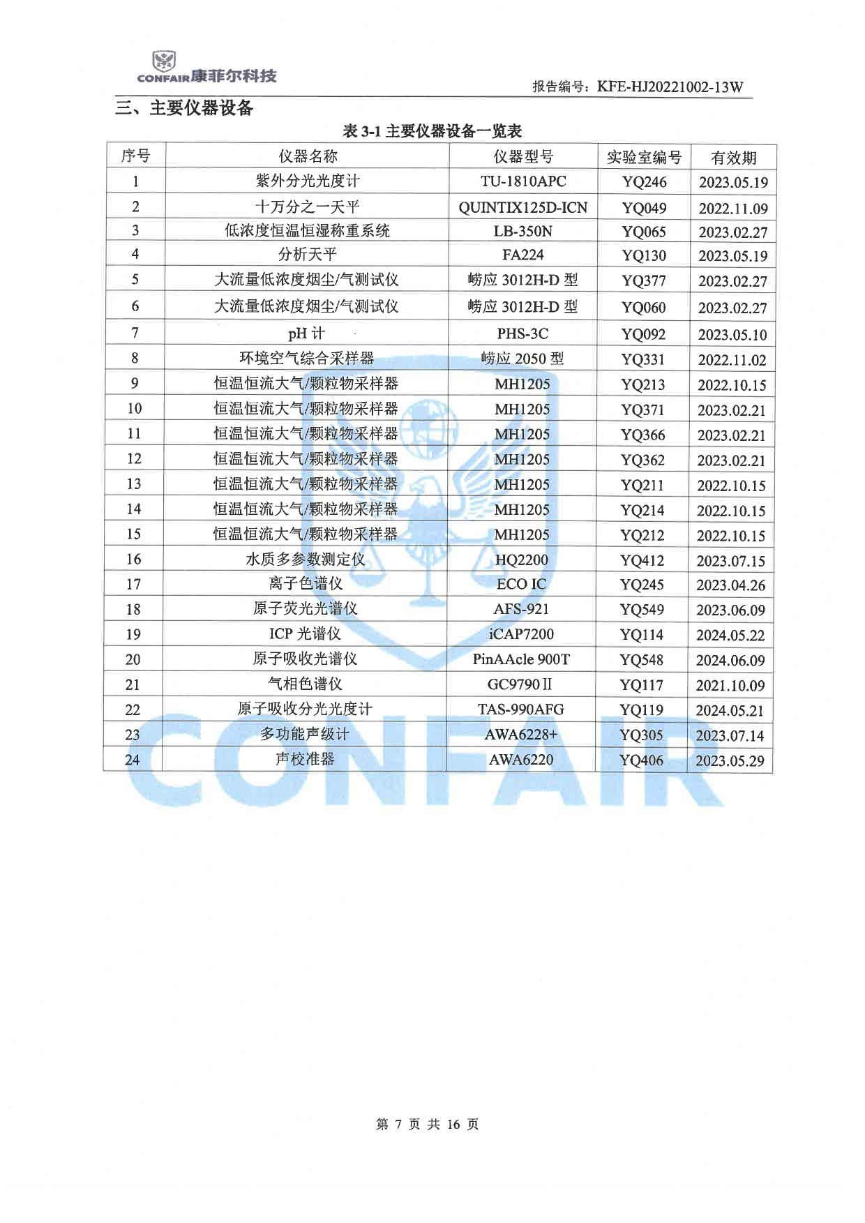 03博藍(lán)得2022年地下水土壤檢測(cè)報(bào)告-07